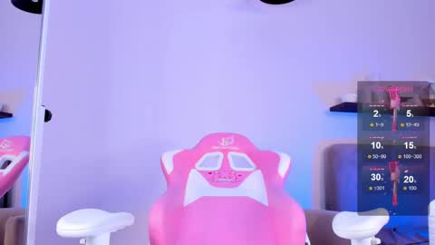 Snapshot of royce_ghost chatting on 02/14/25, 01:08 AnikaIm so hot that Ive already burned myself do you want me to set you on fire too online show from 02/14/25, 01:08