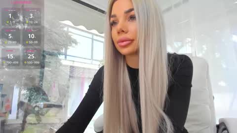 Ava online show from 03/31/26, 06:47