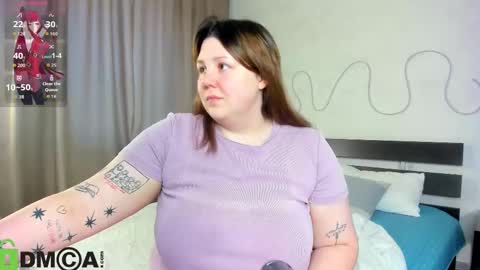 Ruth GMT2 Mon 10 AM - 4 PM Tue 10 AM - 4 PM  Thu 3-9 AM Fri 10 AM - 4 PM Sun 10 AM - 4 PM. online show from 03/02/26, 09:16