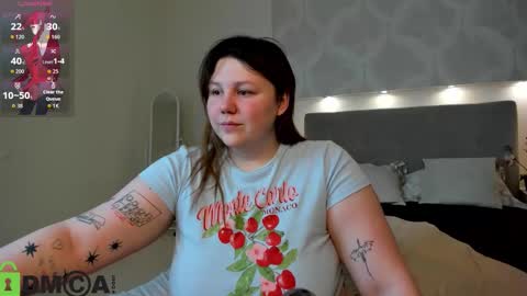 Ruth GMT2 Mon 10 AM - 4 PM Tue 10 AM - 4 PM  Thu 3-9 AM Fri 10 AM - 4 PM Sun 10 AM - 4 PM. online show from 03/18/26, 01:09