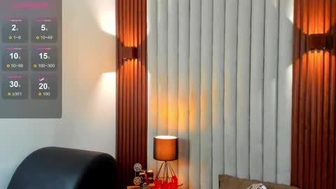 Snapshot of ryo_kush chatting on 11/21/25, 04:00 Ryo Kush online show from 11/21/25, 04:00