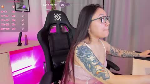 GMT7TueWedThuFriSatSun 0100am-0700am online show from 01/18/26, 01:09