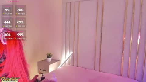 Snapshot of saekohofman chatting on 12/02/25, 04:07 Mara online show from 12/02/25, 04:07