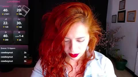 SARA online show from 02/04/25, 05:34