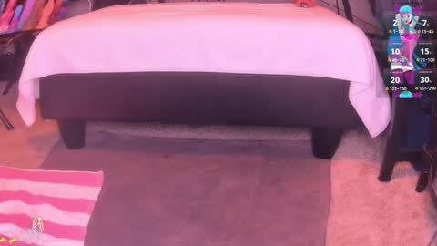 SissySally online show from 03/28/26, 12:05