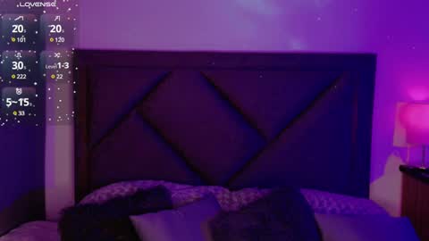 Snapshot of sam_russo chatting on 02/05/25, 06:56 Sam online show from 02/05/25, 06:56