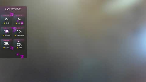 Snapshot of samantha_cp_ chatting on 02/27/25, 12:13 Sammy online show from 02/27/25, 12:13