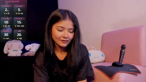 Snapshot of sammy_shy chatting on 01/28/25, 04:29 Sammy online show from 01/28/25, 04:29