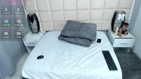 Nice to meet you guys my name is Lina. online show from 03/29/26, 12:54