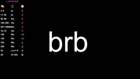 Sara online show from 01/13/25, 09:31