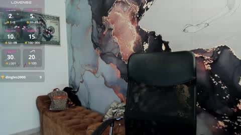 Sara online show from 12/05/24, 12:19