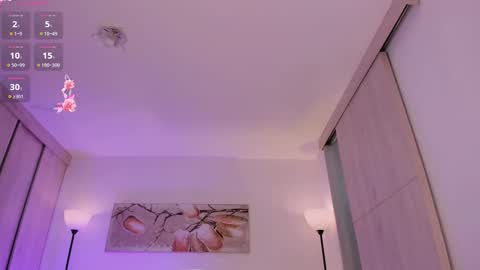 sara cavali online show from 01/05/26, 06:33