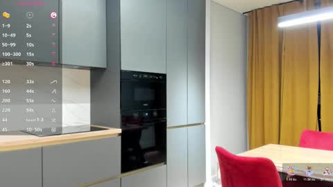 Sara online show from 03/08/26, 09:18