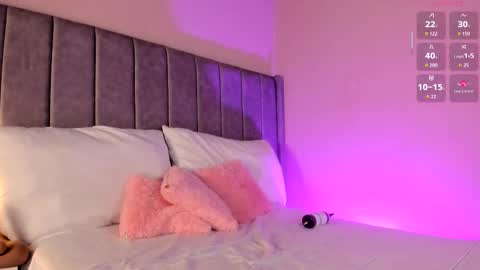 Snapshot of sarigarcia chatting on 12/03/25, 05:48 Sara Garcia online show from 12/03/25, 05:48