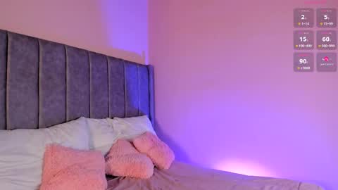 Sara Garcia online show from 02/05/26, 02:49