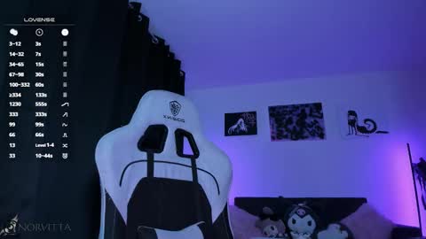    im expecting 300 thumbs up on my altar online show from 03/09/26, 11:31