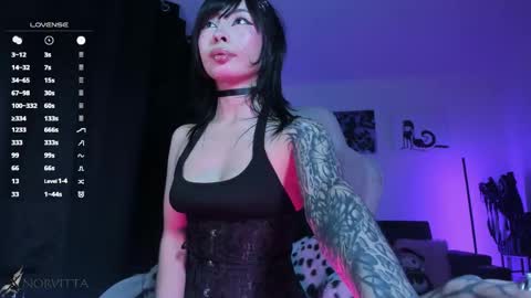    im expecting 300 thumbs up on my altar online show from 03/20/26, 11:53