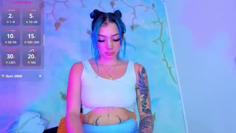 Snapshot of saturno_stone chatting on 10/09/25, 06:00 Saturnooo online show from 10/09/25, 06:00