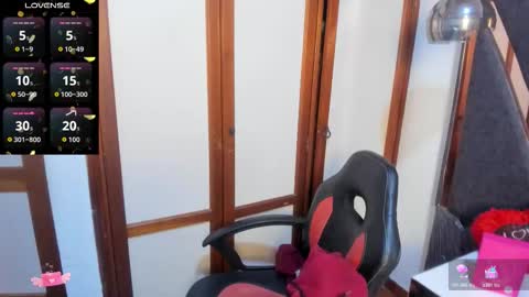 Scarlett Anaiz online show from 02/04/26, 01:11