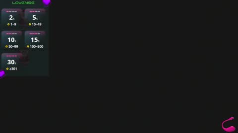 SweetScarlett online show from 12/19/24, 03:29