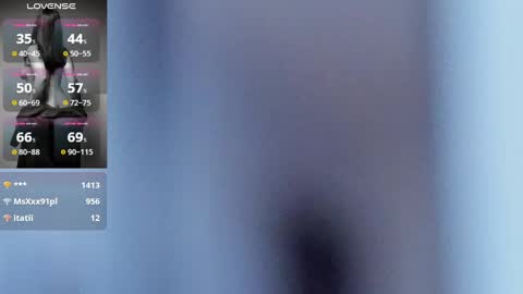 Snapshot of scarlett_moore_ chatting on 02/14/25, 04:41 Scarlett online show from 02/14/25, 04:41