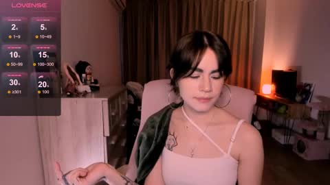 Snapshot of selectrra chatting on 02/27/25, 11:52 selectrra online show from 02/27/25, 11:52