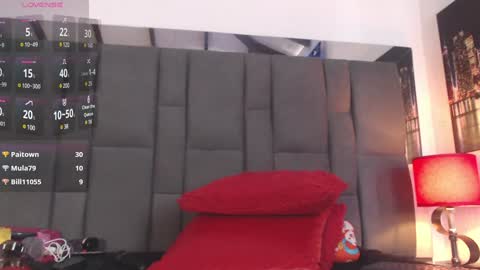 Snapshot of selenaa_bigboobs chatting on 01/03/25, 05:20 whore spy of cocks online show from 01/03/25, 05:20