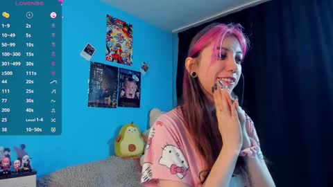 Mindy online show from 03/01/25, 03:10