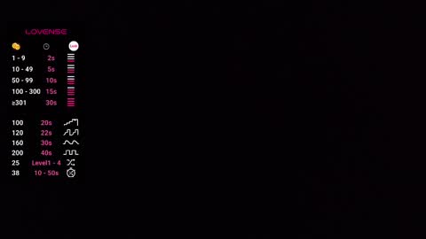 Snapshot of serenity221122 chatting on 01/06/25, 09:00 serenity221122 online show from 01/06/25, 09:00