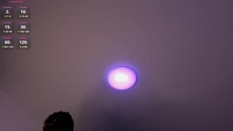 Ask me  online show from 03/04/26, 02:06