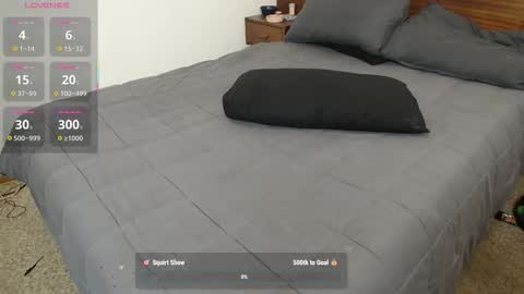 sexxxycrystali online show from 03/19/26, 09:57