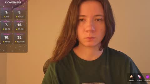 sexy_b0rsch online show from 03/05/26, 04:25