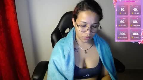 sexyloba  independent model online show from 02/03/26, 11:54