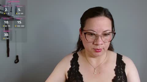 Sexy Psychologist online show from 01/17/25, 08:44