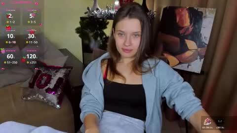 Snapshot of sheillatyler chatting on 12/15/25, 04:11 Alexis online show from 12/15/25, 04:11