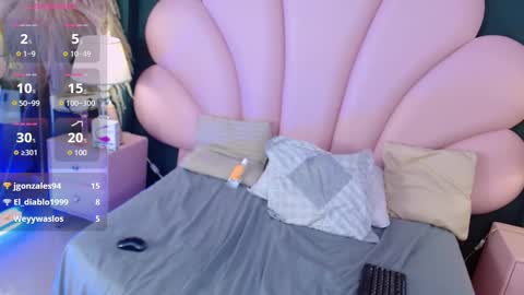 shellbydior online show from 01/23/25, 11:36