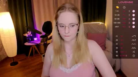 Snapshot of sheslinki chatting on 09/14/25, 02:00 Hello guys my name is Aemilia online show from 09/14/25, 02:00
