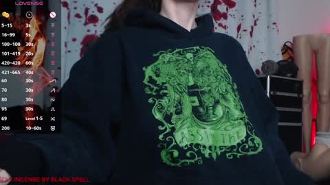 Allmylinkssilentmary666 online show from 11/27/25, 01:07