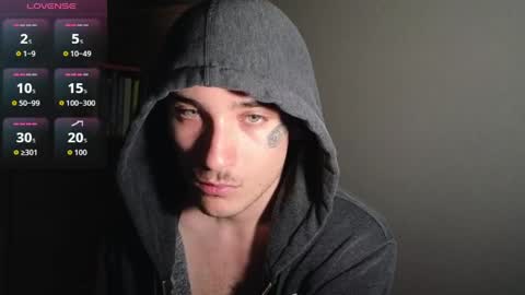 cybin online show from 04/20/26, 07:11