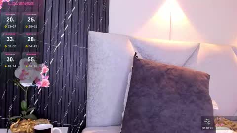 Snapshot of sisi_rosex chatting on 03/06/25, 03:24 Shopia online show from 03/06/25, 03:24