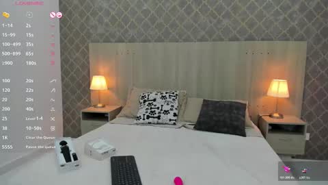 Snapshot of skinny_briana chatting on 11/07/25, 05:40 Briana online show from 11/07/25, 05:40