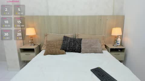 Snapshot of skinny_emily chatting on 10/21/25, 07:36 Emily Rojas online show from 10/21/25, 07:36