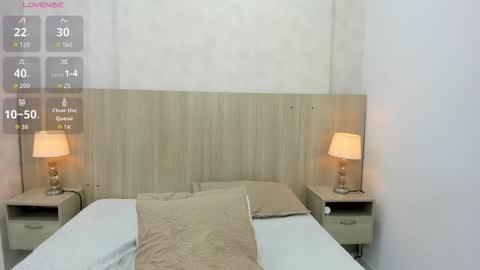 Snapshot of skinny_emily chatting on 12/15/25, 07:29 Emily Rojas online show from 12/15/25, 07:29