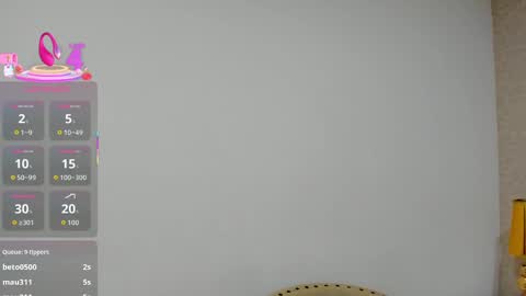 Snapshot of skinnygirl_28 chatting on 10/16/25, 08:04 SkinnyGirl online show from 10/16/25, 08:04