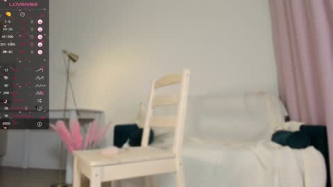 Rue or Sandra online show from 01/21/25, 02:48