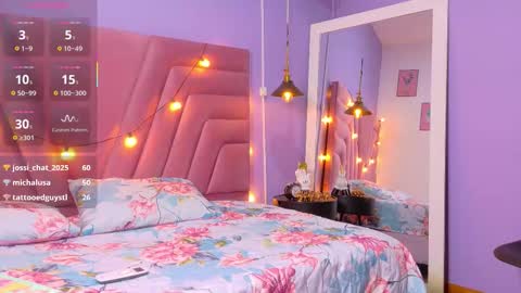 Snapshot of slutlittlecamila chatting on 11/19/25, 02:33 CAMILA online show from 11/19/25, 02:33