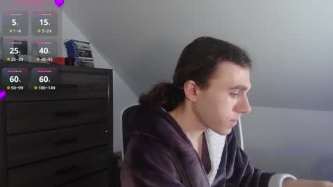 Natsu online show from 01/16/26, 06:56