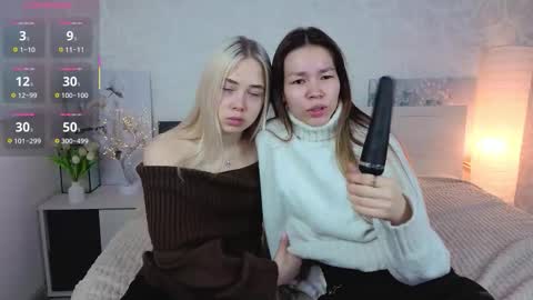 The girl from the dream by name Mary online show from 12/14/25, 03:17