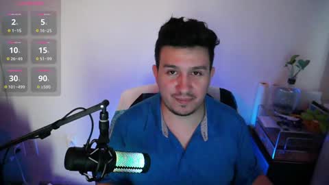 Snapshot of socool4me chatting on 03/05/25, 11:38 Socool online show from 03/05/25, 11:38