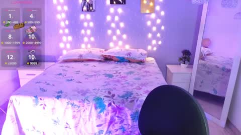 sofi smith online show from 01/11/25, 12:33